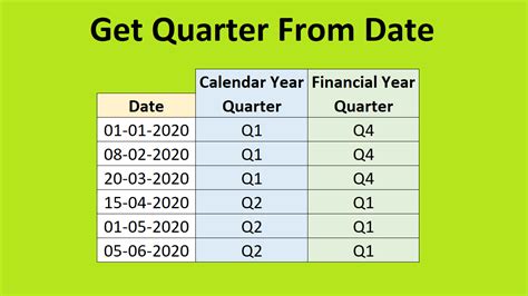 moneycontrol calendar result 2024|Latest Quarterly Results, Current Quarter Earnings, Annual Results and.